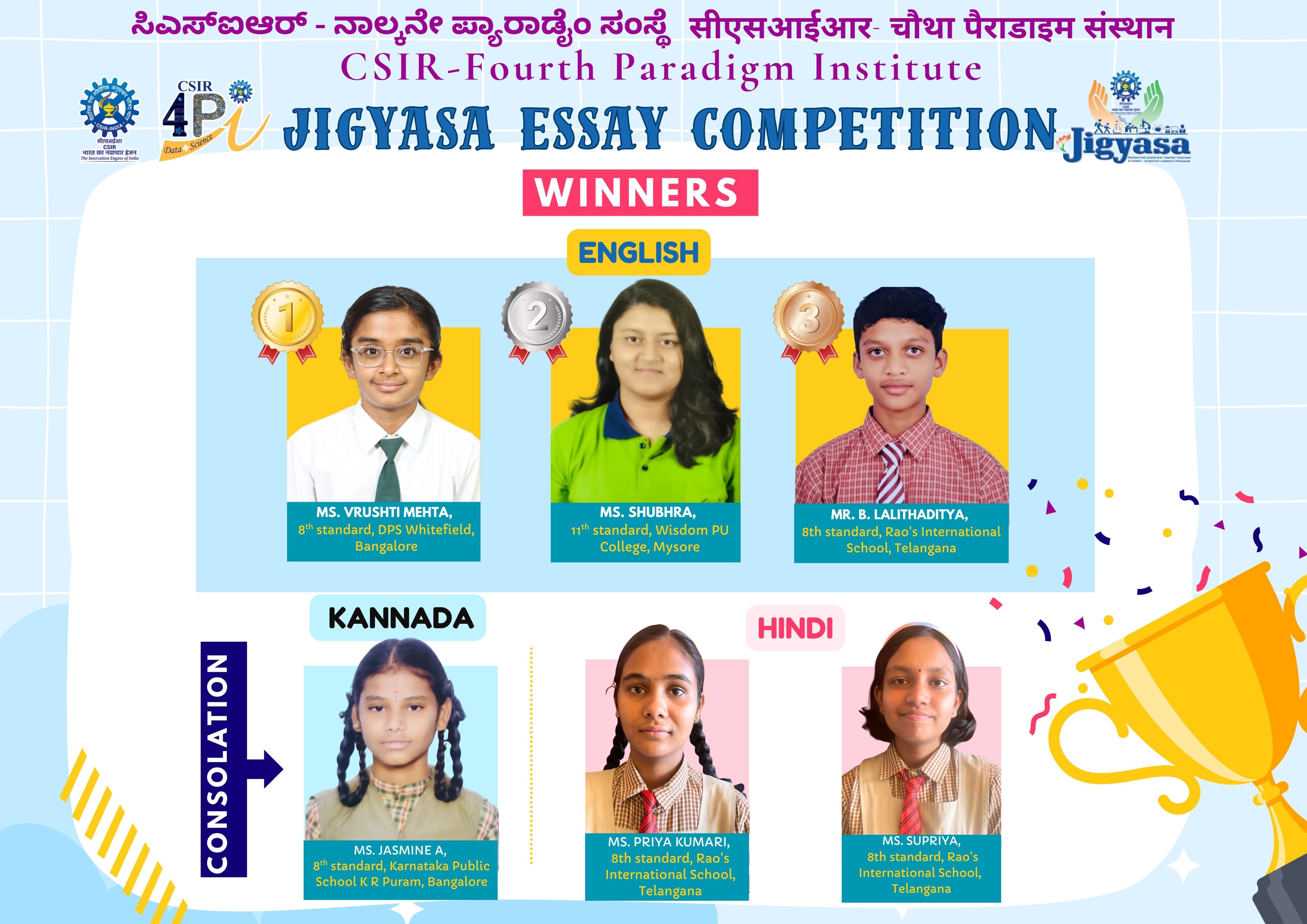 JIGYASA ESSAY COMPETITION RESULTS