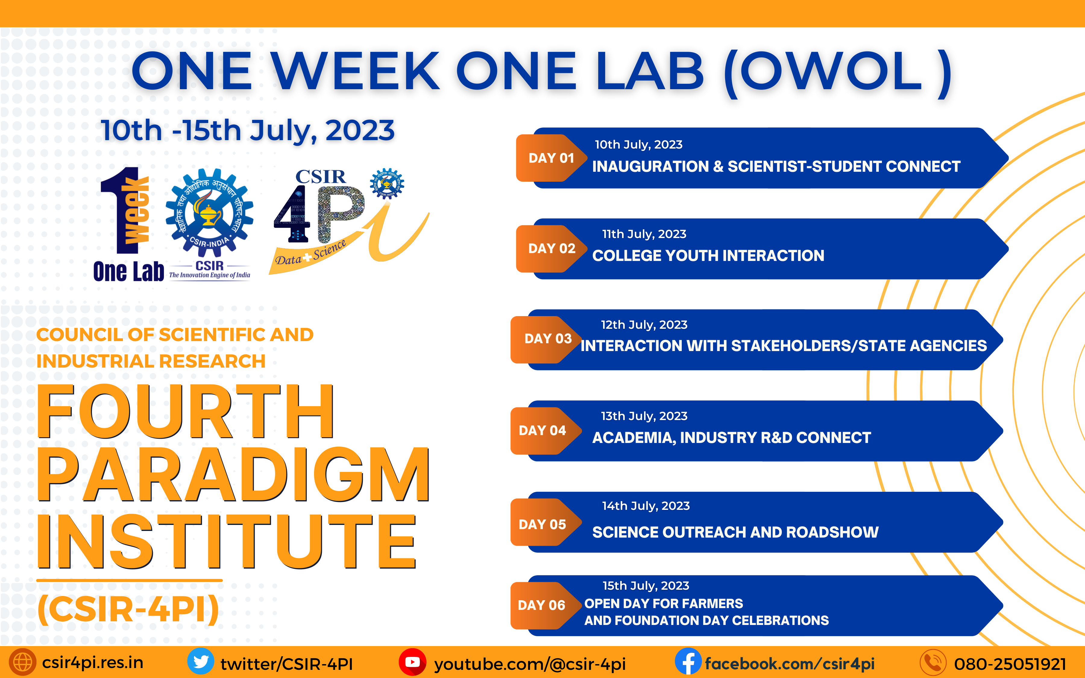 CSIR-4PI	One Week One Lab (OWOL) Programme