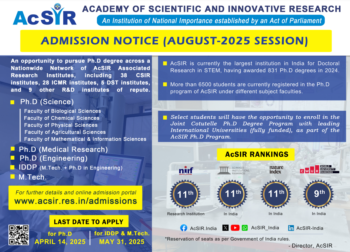 AcSIR Aug-2025 admission